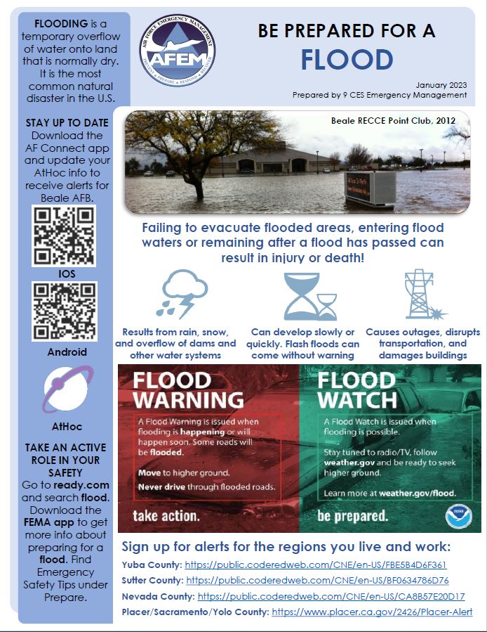 Flood Info